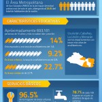 grafico3